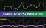 خرید و دانلود دریافت سیگنال‌های معاملاتی پایدار با ترکیب RSI و OMA در اندیکاتور XARDG RSIOMA برای MT4