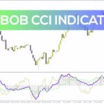 خرید و دانلود دریافت سیگنال‌های واضح‌تر با نسخه پیشرفته CCI در اندیکاتور DR Bob CCI برای MT4