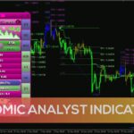 خرید و دانلود دستیار جامع معاملاتی در MT4 - اندیکاتور Atomic Analyst