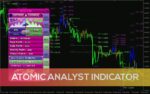 خرید و دانلود دستیار جامع معاملاتی در MT4 - اندیکاتور Atomic Analyst