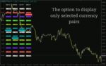 خرید و دانلود دیدبانی سطوح حمایت و مقاومت کلیدی در چند بازار به طور همزمان با داشبورد (AY MML Dashboard V1.1) برای MT4 - تصویر 5