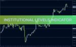 خرید و دانلود ردیابی سطوح ورود نهادهای بزرگ مالی با اندیکاتور Institutional Levels برای MT4