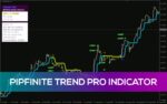 خرید و دانلود ردیابی هوشمندانه روند با اندیکاتور PipFinite Trend PRO برای MT4