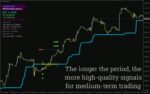 خرید و دانلود ردیابی هوشمندانه روند با اندیکاتور PipFinite Trend PRO برای MT4 - تصویر 3