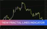خرید و دانلود رسم خودکار خطوط روند با اتصال فلش‌های فراکتال در اندیکاتور New Fractal Lines برای MT4