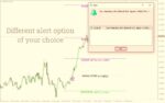 خرید و دانلود ساده‌سازی تحلیل گن با اندیکاتور Gann Made Easy برای MT4 - تصویر 5