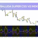 خرید و دانلود سنجش قدرت ارزها و دریافت هشدارهای معاملاتی با اندیکاتور Gary Baluda Super CSS V2 برای MT4