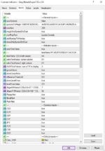 خرید و دانلود سنجش قدرت ارزها و دریافت هشدارهای معاملاتی با اندیکاتور Gary Baluda Super CSS V2 برای MT4 - تصویر 4