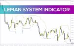 خرید و دانلود سیستم معاملاتی بصری با نقاط ورود و حد ضرر پویا در اندیکاتور LeMan System برای MT4
