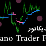 خرید و دانلود سیستم کامل معاملاتی Nano Trader FX روند + سیگنال برای متاتریدر 4