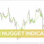 خرید و دانلود سیگنال‌های ساده خرید و فروش با اندیکاتور JJN Nugget برای MT4