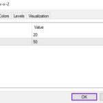 خرید و دانلود شناسایی آسان روند با اندیکاتور سنتی Forex Trend Flex X2 برای MT4