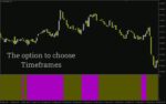 خرید و دانلود شناسایی آسان روند با نوارهای رنگی واضح (Trend PRO Indicator) برای MT4 - تصویر 3