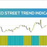 خرید و دانلود شناسایی آسان روند با نوارهای رنگی رنکو (Renko Street Trend Indicator) برای MT4