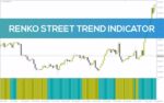 خرید و دانلود شناسایی آسان روند با نوارهای رنگی رنکو (Renko Street Trend Indicator) برای MT4