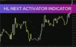 خرید و دانلود شناسایی آسان روند و نقاط بازگشت احتمالی با اندیکاتور Forex HL Next Activator برای MT4