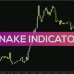 خرید و دانلود شناسایی الگوهای چرخه‌ای بازار با اندیکاتور Snake برای MT4
