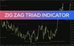 خرید و دانلود شناسایی بازگشت روند و الگوهای ادامه دهنده با اندیکاتور Zig Zag Triad برای MT4
