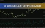 خرید و دانلود شناسایی بازگشت روند و شرایط اشباع با اندیکاتور 3-10 Oscillator برای MT4 - تصویر 3