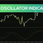 خرید و دانلود شناسایی برگشت روند و اندازه گیری مومنتوم با اندیکاتور Rex Oscillator برای MT4