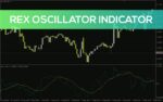 خرید و دانلود شناسایی برگشت روند و اندازه گیری مومنتوم با اندیکاتور Rex Oscillator برای MT4