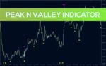 خرید و دانلود شناسایی بهترین سیگنال‌های بازگشت با اندیکاتور Peak N Valley برای MT4