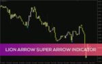 خرید و دانلود شناسایی بهترین نقاط ورود با ترکیب چند اندیکاتور در اندیکاتور Lion Arrow Super Arrow برای MT4