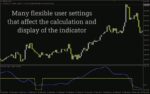 خرید و دانلود شناسایی تغییرات مومنتوم و نقاط احتمالی بازگشت روند با اندیکاتور BT Trend Trigger برای MT4 - تصویر 3