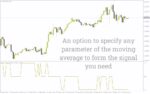 خرید و دانلود شناسایی تنظیمات معاملاتی بهینه با ترکیب میانگین متحرک و RSI در اندیکاتور MA RSI Trigger برای MT4 - تصویر 3