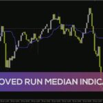 خرید و دانلود شناسایی جهت روند و نواحی ورود با دقت بیشتر با اندیکاتور Improved Run Median برای MT4