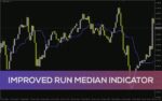 خرید و دانلود شناسایی جهت روند و نواحی ورود با دقت بیشتر با اندیکاتور Improved Run Median برای MT4
