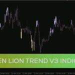 خرید و دانلود شناسایی جهت و قدرت روند با تغییر رنگ کندل‌ها در اندیکاتور Golden lion trend v3 برای MT4