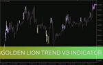 خرید و دانلود شناسایی جهت و قدرت روند با تغییر رنگ کندل‌ها در اندیکاتور Golden lion trend v3 برای MT4
