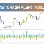 خرید و دانلود شناسایی حرکات ناگهانی و قوی بازار با اندیکاتور Market crash alert برای MT4
