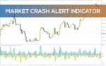 خرید و دانلود شناسایی حرکات ناگهانی و قوی بازار با اندیکاتور Market crash alert برای MT4