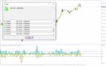خرید و دانلود شناسایی حرکات ناگهانی و قوی بازار با اندیکاتور Market crash alert برای MT4 - تصویر 3