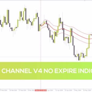 خرید و دانلود شناسایی حمایت و مقاومت پویا بر اساس VWAP در اندیکاتور MIDAS Channel V4 No Expire برای MT4