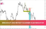خرید و دانلود شناسایی خودکار بریک اوت و مناطق پولبک با اندیکاتور Breakout and Retest Scanner V1.18 برای MT4 - تصویر 3