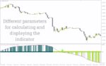 خرید و دانلود شناسایی دقیق بازگشت روند و تغییرات مومنتوم با اندیکاتور قدرتمند (Andrea Forex Indicator) برای MT4 - تصویر 3