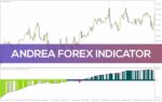 خرید و دانلود شناسایی دقیق بازگشت روند و تغییرات مومنتوم با اندیکاتور قدرتمند (Andrea Forex Indicator) برای MT4 - تصویر 4