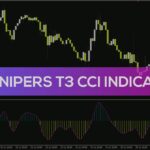 خرید و دانلود شناسایی دقیق روند و نقاط بازگشتی با ترکیب CCI و T3 در اندیکاتور FX Snipers T3 CCI برای MT4