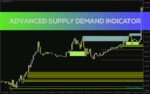 خرید و دانلود شناسایی دقیق نواحی عرضه و تقاضا با اندیکاتور Advanced Supply Demand برای MT4