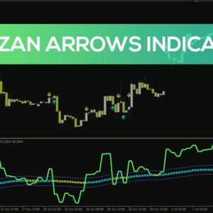 خرید و دانلود شناسایی روند با RSI و میانگین متحرک آن و ارائه سیگنال‌های پیکانی در اندیکاتور Tarzan Arrows برای MT4