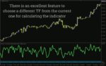 خرید و دانلود شناسایی روند با RSI و میانگین متحرک آن و ارائه سیگنال‌های پیکانی در اندیکاتور Tarzan Arrows برای MT4 - تصویر 3