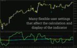 خرید و دانلود شناسایی روند با RSI و میانگین متحرک آن و ارائه سیگنال‌های پیکانی در اندیکاتور Tarzan Arrows برای MT4 - تصویر 5