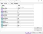 خرید و دانلود شناسایی روند و دریافت سیگنال با ریبون میانگین متحرک One More Average Ribbon NMC برای MT4 - تصویر 4