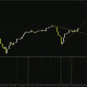 خرید و دانلود شناسایی روند و قدرت آن با استفاده از فراکتال‌ها و خطوط روند در اندیکاتور Extrend برای MT4