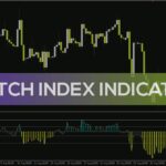 خرید و دانلود شناسایی روند، قدرت و بازگشت‌های احتمالی بازار با اسیلاتور Forex Glitch Index برای MT4