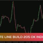 خرید و دانلود شناسایی زودهنگام تغییر روند با اندیکاتور Execute line برای MT4