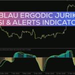 خرید و دانلود شناسایی زودهنگام روند با اندیکاتور Blau Ergodic Jurik TSI & alerts برای MT4